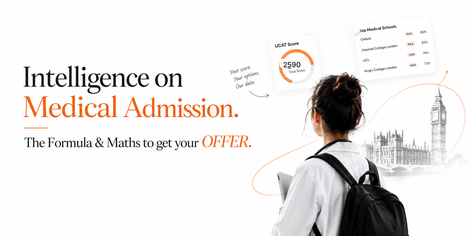 Medical admissions intelligence with UCAT score, medical school options and a student in London