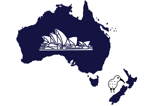 UCAT ANZ Test Dates 2026 — Australia and New Zealand testing and registration dates